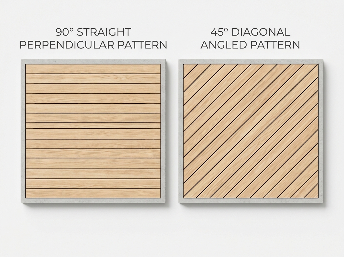 Decking Angles Comparison: 90 degree straight perpendicular vs 45 degree diagonal pattern